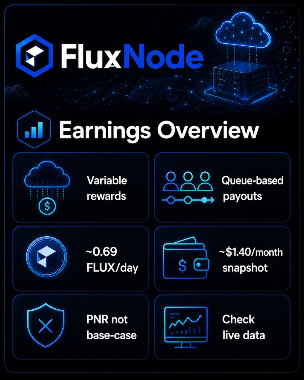 FluxNode earnings overview for node operators