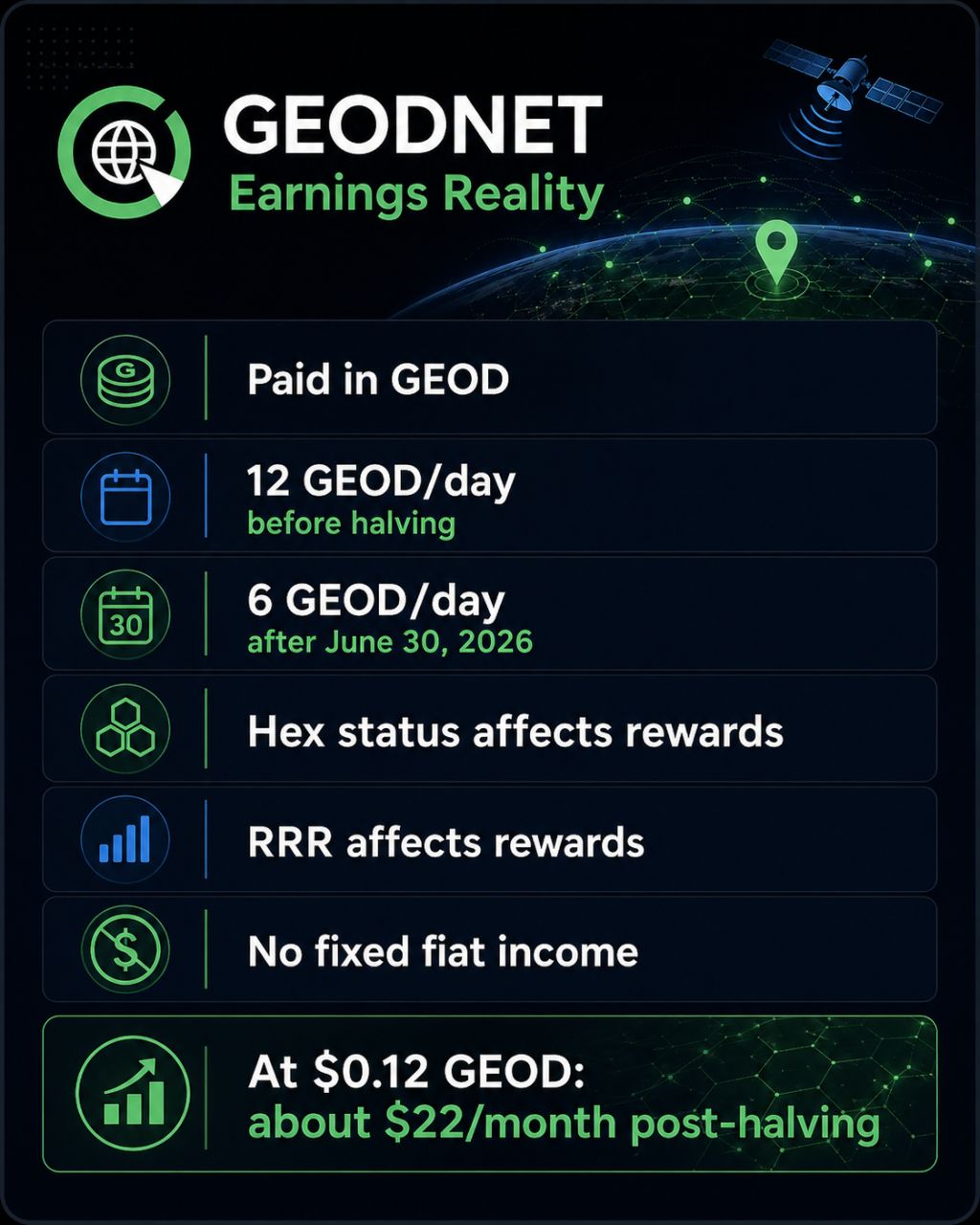 GEODNET earnings overview for node operators