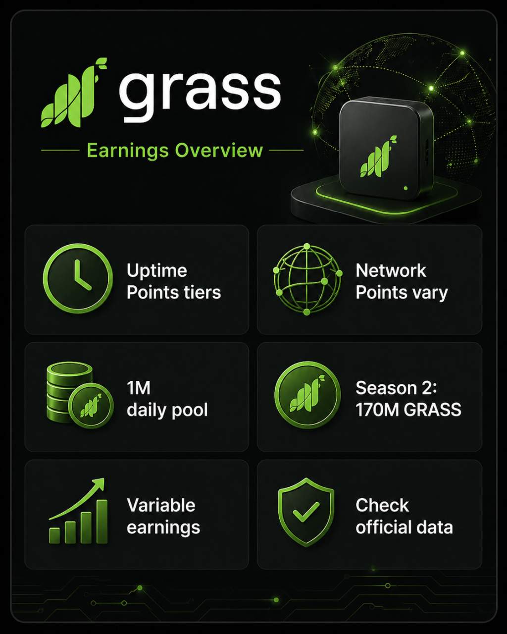 Grass earnings overview for node operators