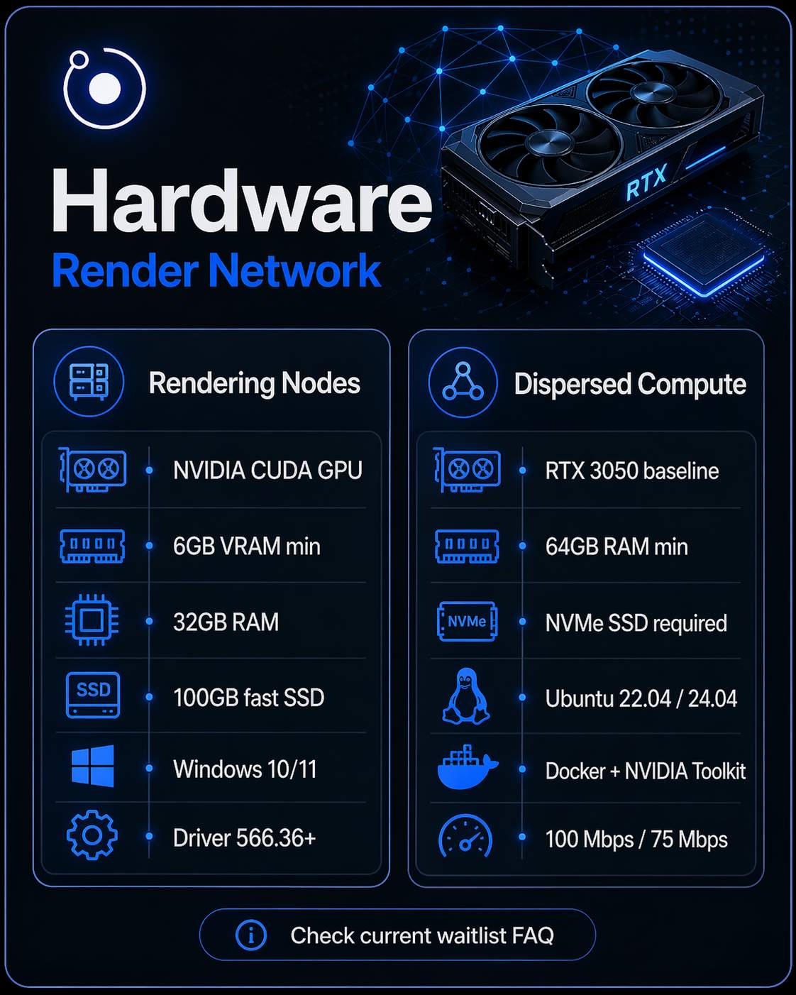 Render Network hardware requirements for rendering and compute nodes